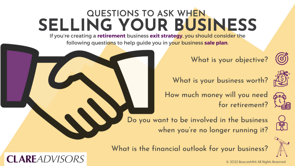 Questions to Ask When Selling Your Business Infographic