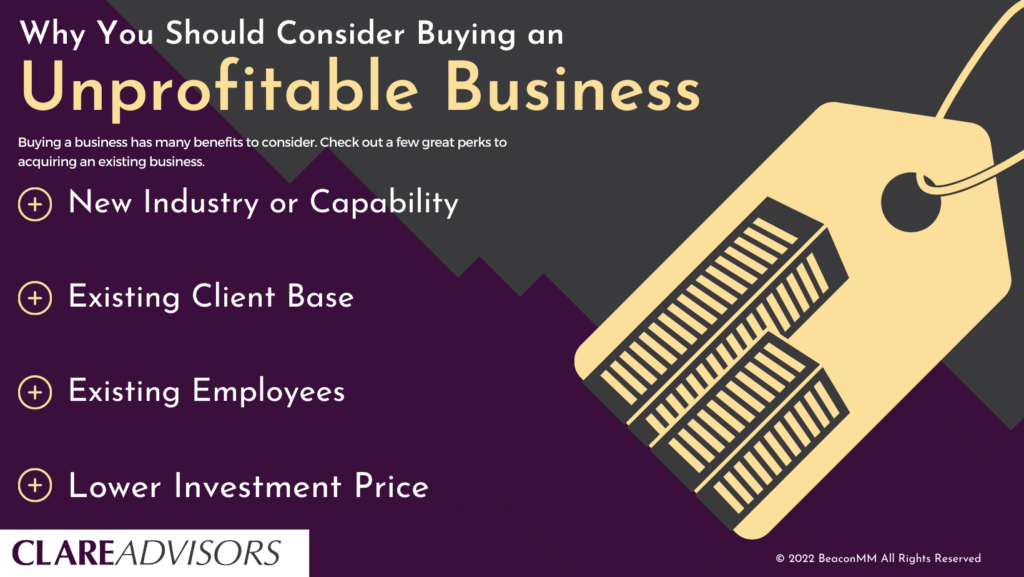 Why You Should Consider Buying an Unprofitable Business Infographic